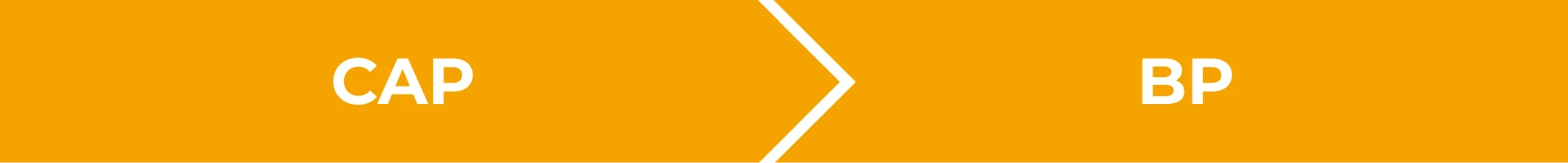 Schema parcours formation - Métiers de bouche